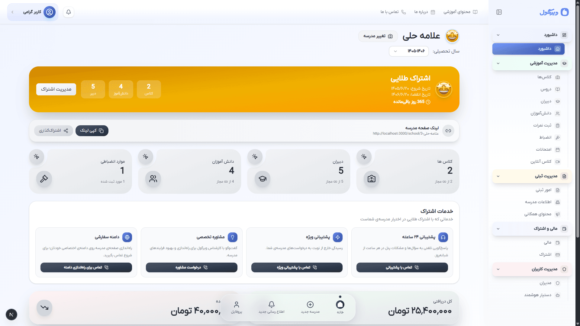 داشبورد پنل مدیریت ویرگول